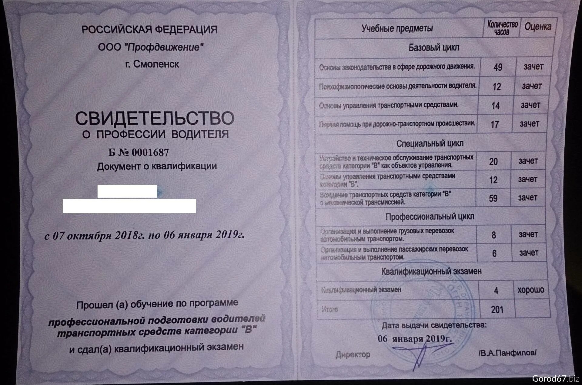 Сдача документов на категорию