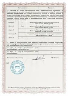 Срок действия выписки