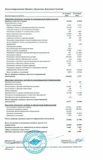 1 фк отчет