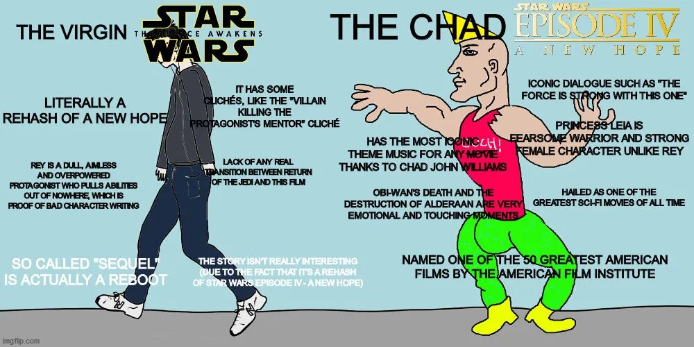 Chad al. Chad walk. Virgin Chad. Чад и Вирджин оригинал. Chad vs Virgin Мем.
