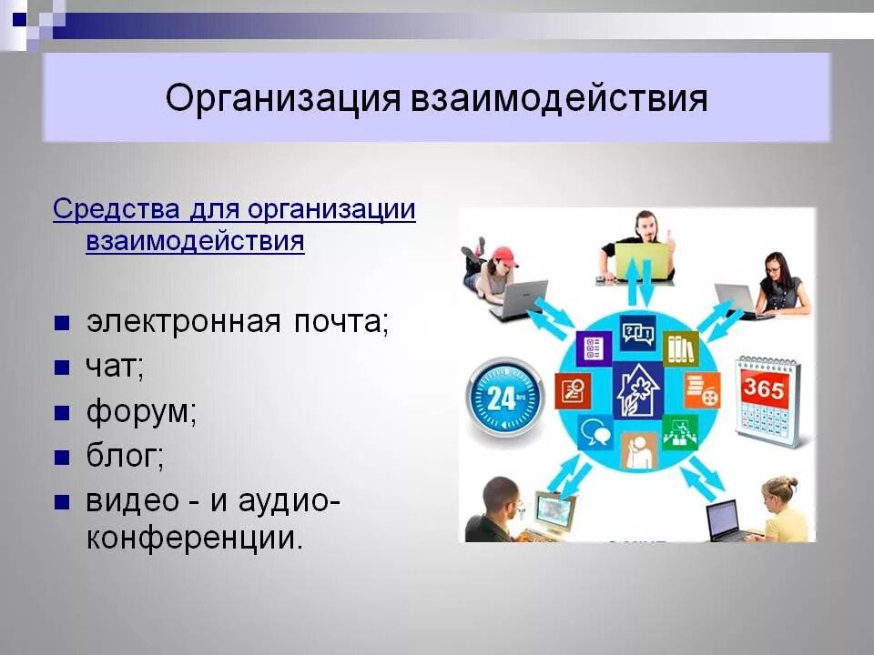 Организация сотрудничества обучающихся. Организация взаимодействия. Дистанционные формы взаимодействия с учителями. Средства дистанционного обучения. Формы и методы организации взаимодействия учащихся.