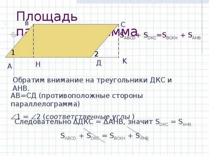 Косинусы углов параллелограмма