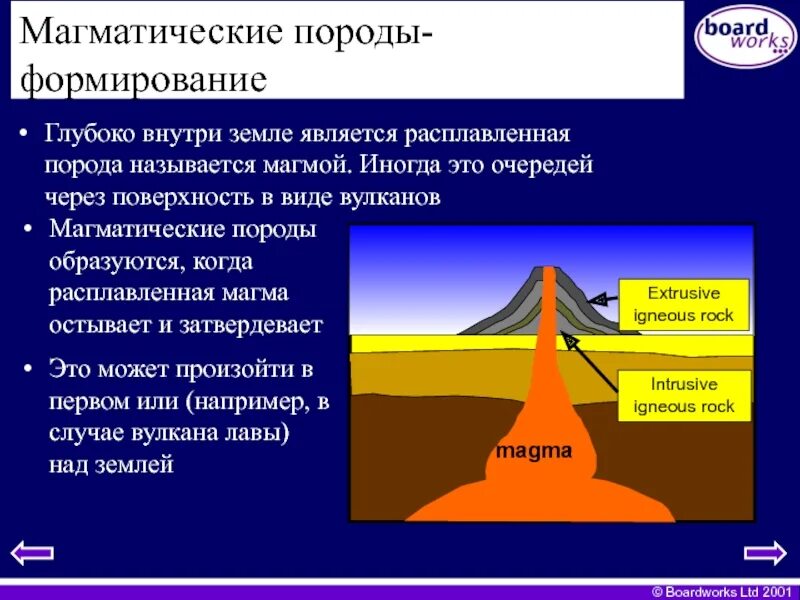 Магматические процессы и вулканические. Виды вулканов магматические. Давление магмы. При остывании магмы образуются породы.