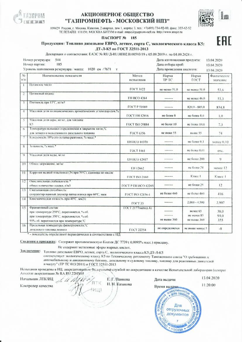 Дизельное топливо гост 32511 2013