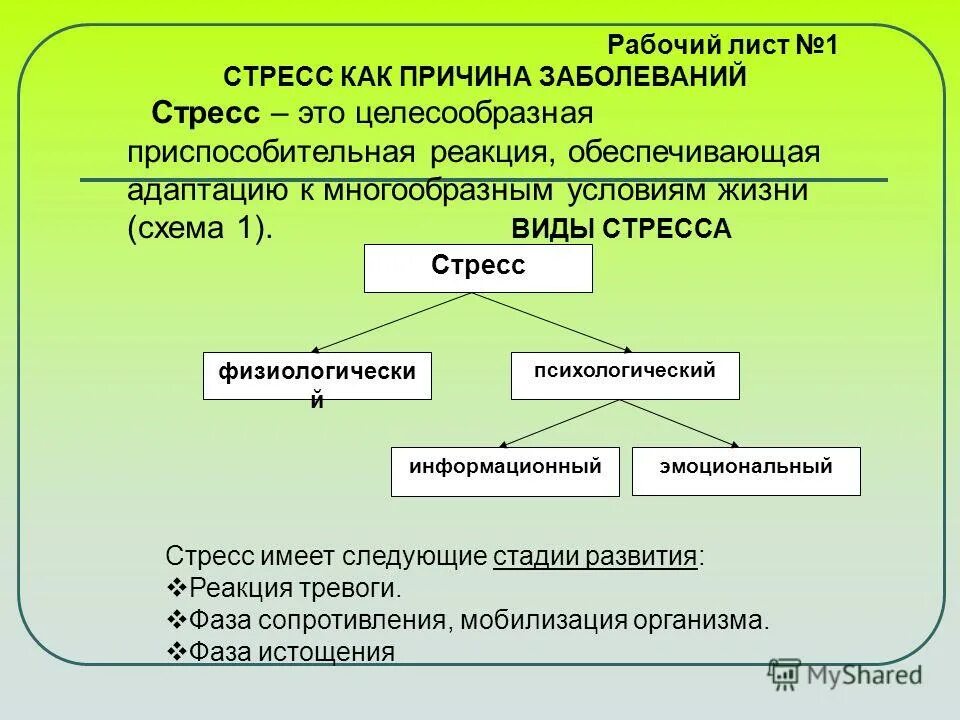 Стресс реакция адаптации. Приспособительная реакция стресса. Некомпенсированный стресс. Адаптивные реакции организма на стресс. Адаптивная форма стресс–реакция.