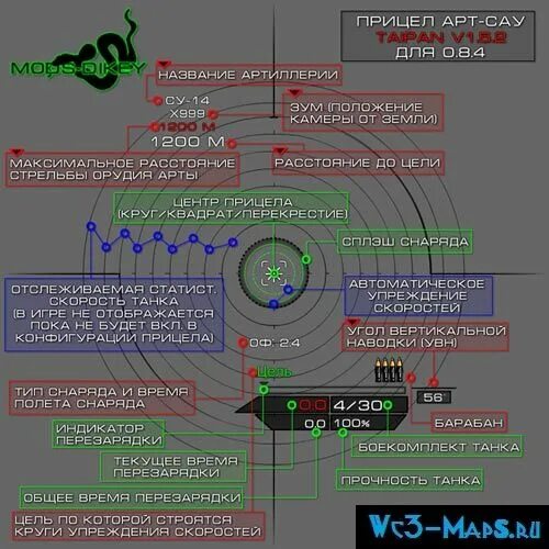 Прицел тайпан. Улучшенный прицел для world of tanks. дамоклов меч прицел для wot. прицел на арте в world of tanks.