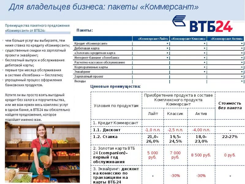 Втб для бизнеса телефон для юридических. Карта банковских продуктов ВТБ. Коммерческое предложение по эквайрингу. Коммерческое предложение ВТБ. ВТБ бизнес.