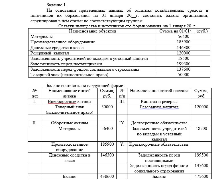 Счета открываются на основании. На основании баланса открыть счета бухгалтерского учета. Составьте баланс откройте счета синтетического учёта. На основании баланса открыть синтетические счета. Счета синтетического учета по состоянию на 1 января 2018 года.