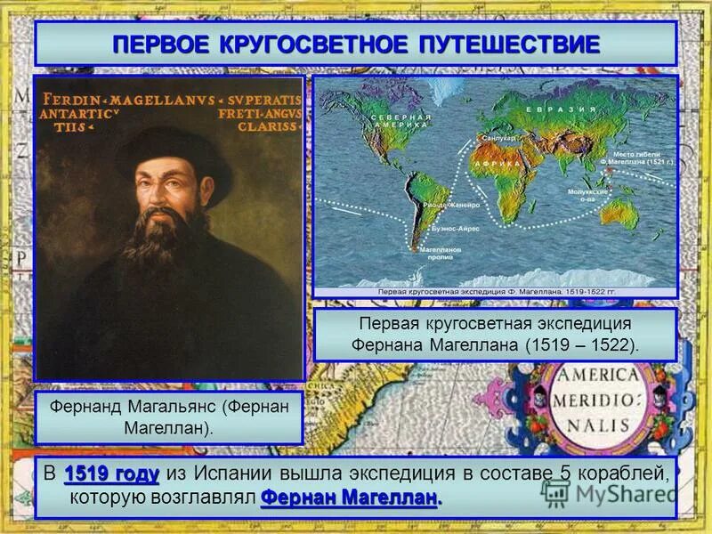 1 кругосветную экспедицию возглавил магеллан. Экспедиция фернана магеллана. первая кругосветная экспедиция фернана магеллана 1519-1522. маршрут фернана магеллана 1519-1522. 1519 - начало экспедиции фернана магеллана..
