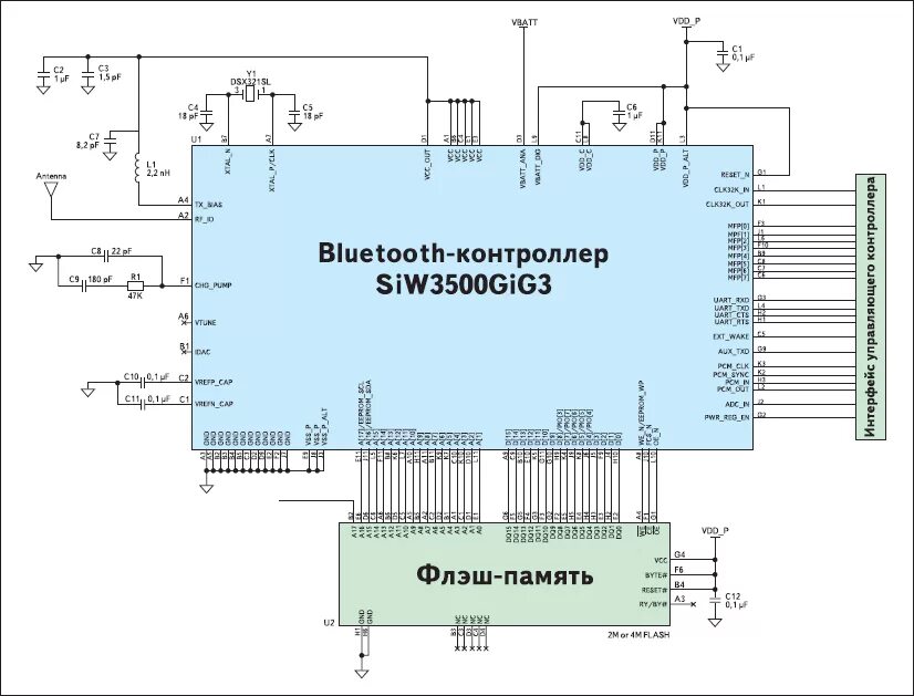 Как подключить 2 блютуз колонки. Схема подключения блютуз модуля. Блютуз микросхема ac79e9. Схема блютуз передатчика на микросхеме. Блютуз колонка схема электрическая принципиальная.