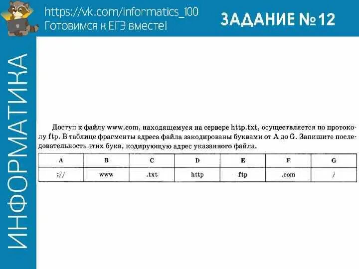 Объяснение заданий егэ по информатике. Объяснение заданий егэ по информатике