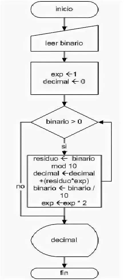 T me binarios mx польша. T me binarios mx польша