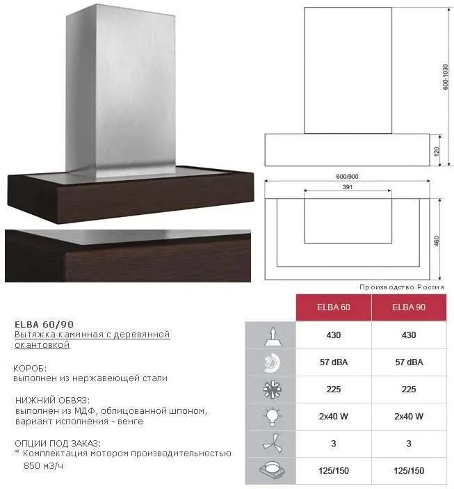 Мощность кухонной вытяжки. Вытяжка TREB Elba 900 венге 44 см. Вытяжка для кухни 30 кв.м производительность. Вытяжка 60 см Kuppersberg f 660 схема. Производительность вытяжки для кухни 40 кв.м.