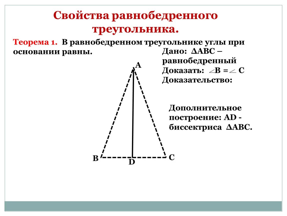 Правило равнобедренного треугольника 7. Треугольник свойства равнобедренного треугольника. Свойство углов равнобедренного треугольника. Свойства основания равнобедренного треугольника. Какой треугольник равнобедренный а какой равносторонний