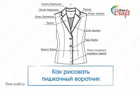 Раскеп