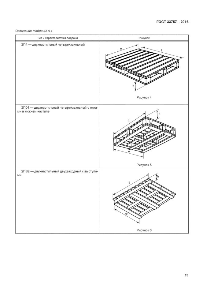 Паллет гост. Поддон 800/1200 мм ГОСТ 33757-2016. Поддоны ГОСТ 33757-2016. Поддон 2п4 ГОСТ чертёж. Поддон 2п4 1200*1000 ГОСТ 33757-2016.