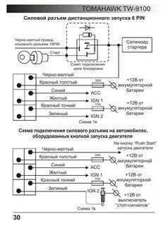 Как установить сигнализацию томагавк