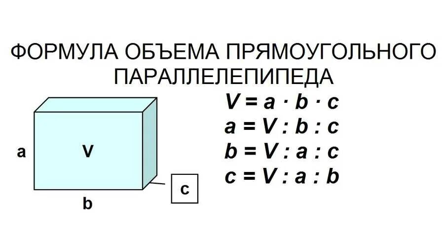 Найдите высоту прямоугольного параллелепипеда если. Формула объема прямоугольного параллелепипеда. Формула нахождения объема прямоугольного параллелепипеда. Формула ширины прямоугольного параллелепипеда. Формула объёма параллелепипеда прямоугольного с высотой.