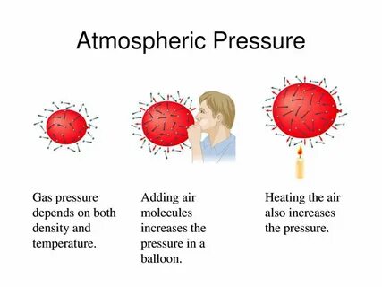 Increase pressure