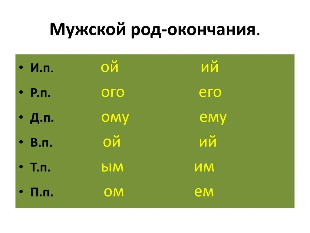 Мужские окончания