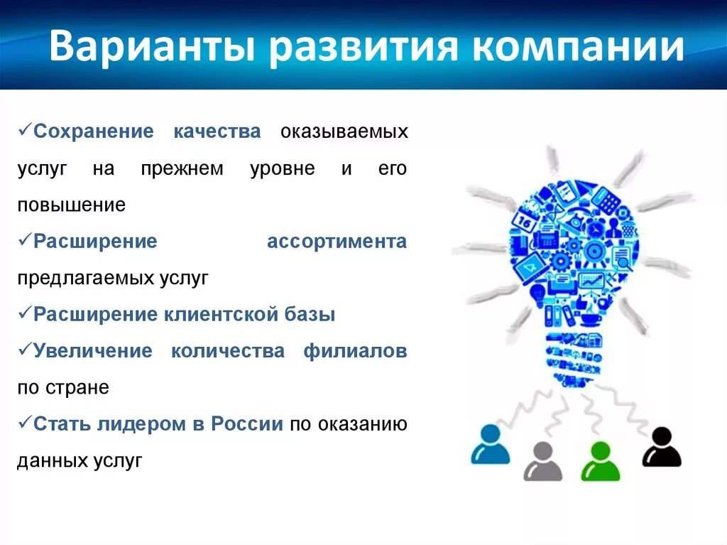 Варианты развития компании. Варианты развития организации. Развитие компании.