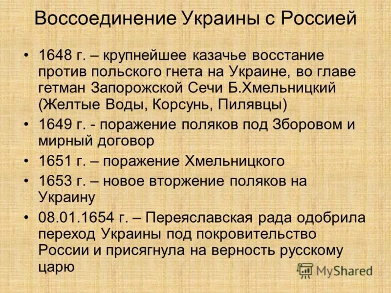 1648 г россия