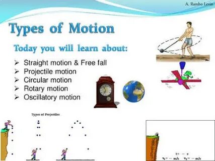 Motion physics