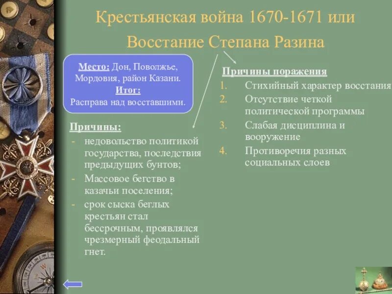 Причины восстания степана разина 1670. 1670-1671 Восстание Степана Разина итоги.