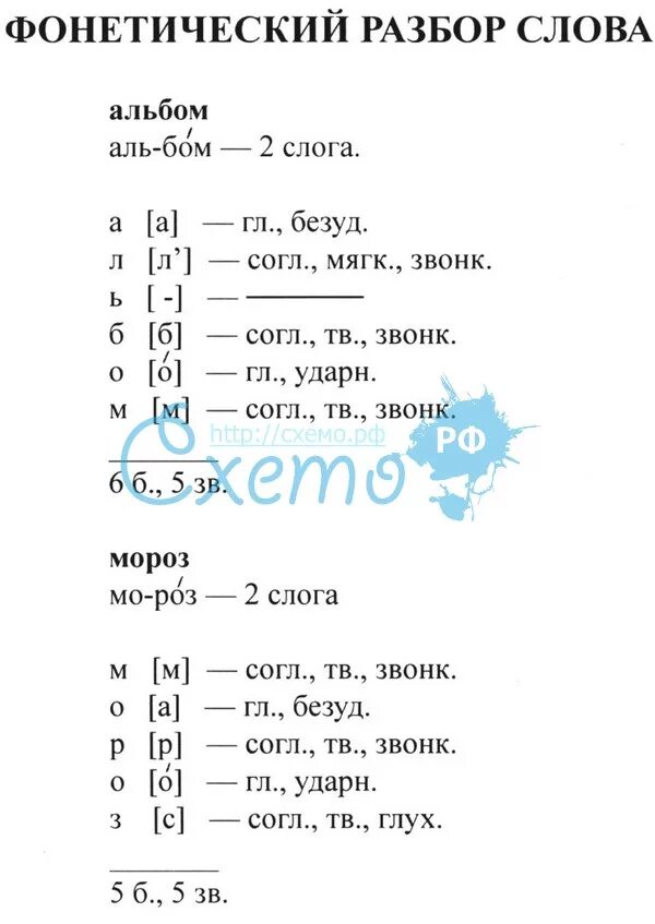 Фонетический разбор. Звукобуквенный анализ слова. Звуко-буквенный анализ слова. Фонетичсеский разбо слова альбом.