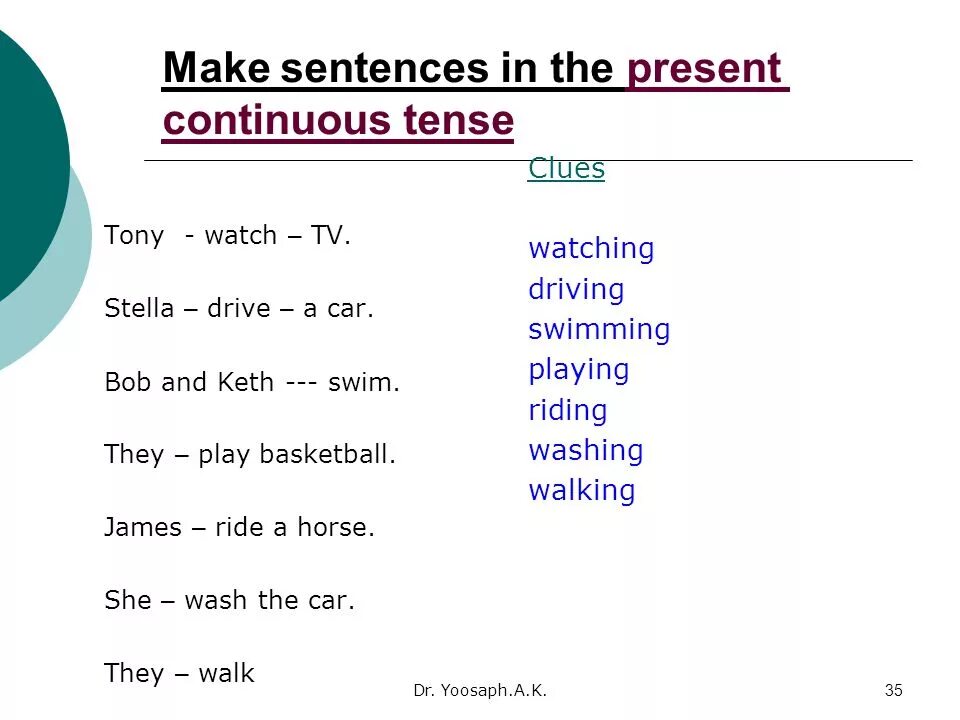 Глагол feed в present continuous. Правило презент континиус. Swim в present Continuous. Drive в present Continuous. Формообразование present Continuous.