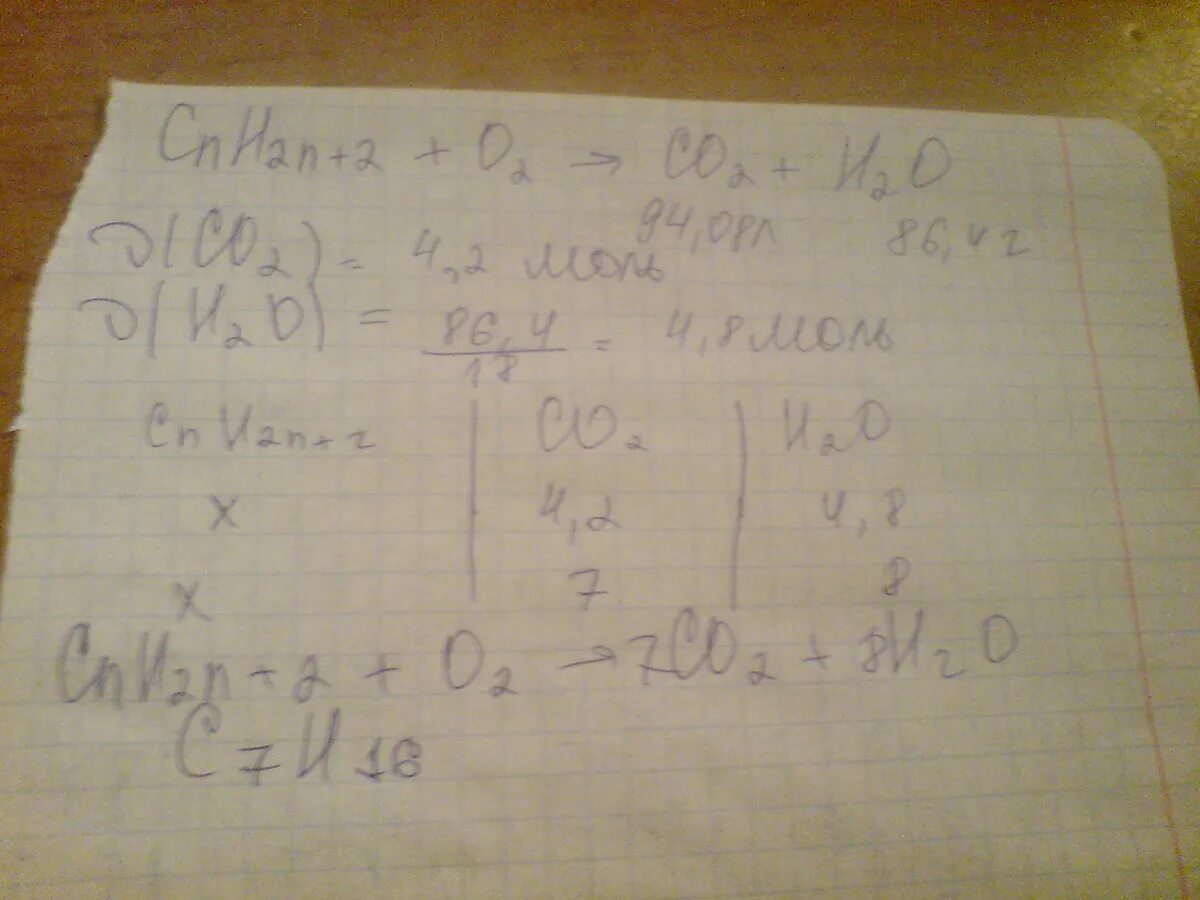 При сгорании алкана образуется. При сгорании 4,86 г. При горении алкана массой 14.4 г образовалось 22.4 л.