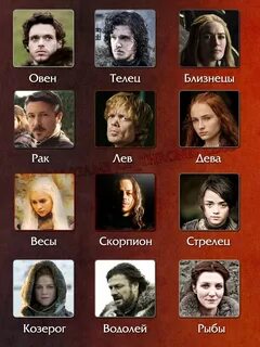 Тест кто ты из игры престолов