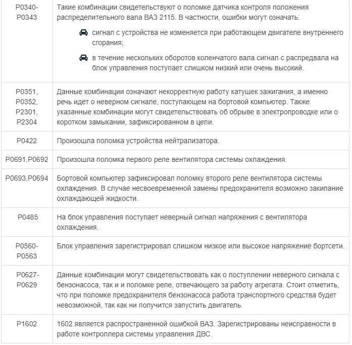 Коды ошибок 2115 инжектор 8 клапанов расшифровка. Коды ошибок ВАЗ 2115 инжектор 8. Расшифровка ошибок ВАЗ 2115 инжектор. Таблица ошибок ВАЗ 2115.