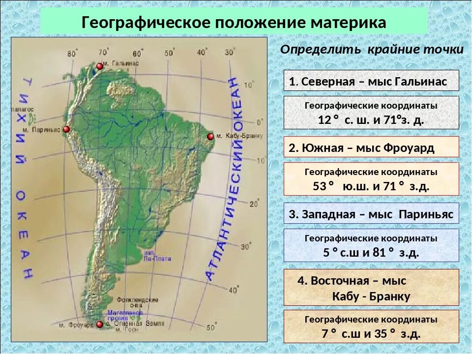 Географическое положение ю. Южная америка чальинас. южная америка мыс гальинас. координаты мыса гальинас южной америки. географическое положение южной америки 7 класс география.