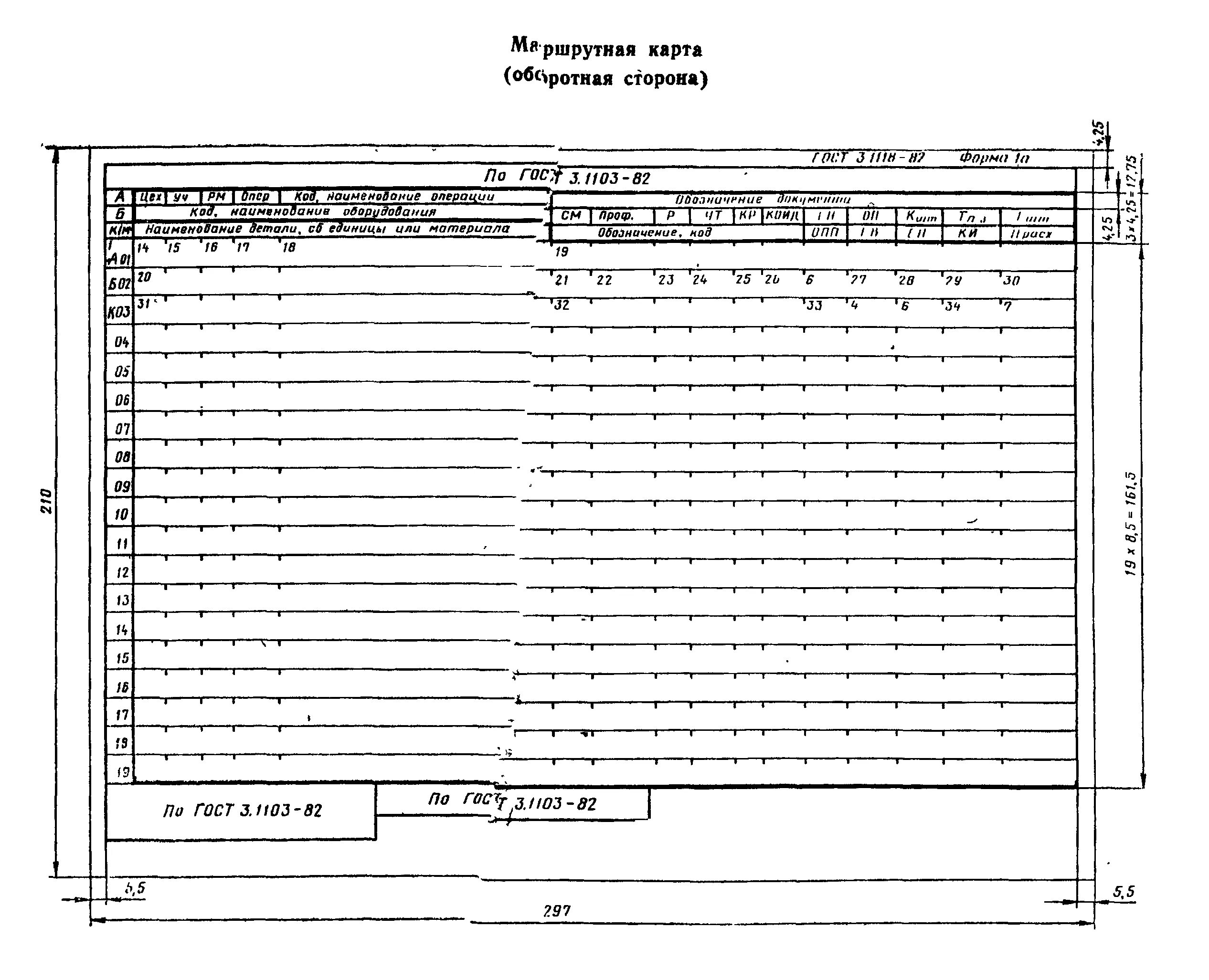 Как оформить маршрутную. Маршрутная карта ГОСТ 3.1118-82. Маршрутная карта ГОСТ 3.1118-82 форма 1. Маршрутная карта технологического процесса ЕСТД. Операционная карта ГОСТ 3.1118-82.