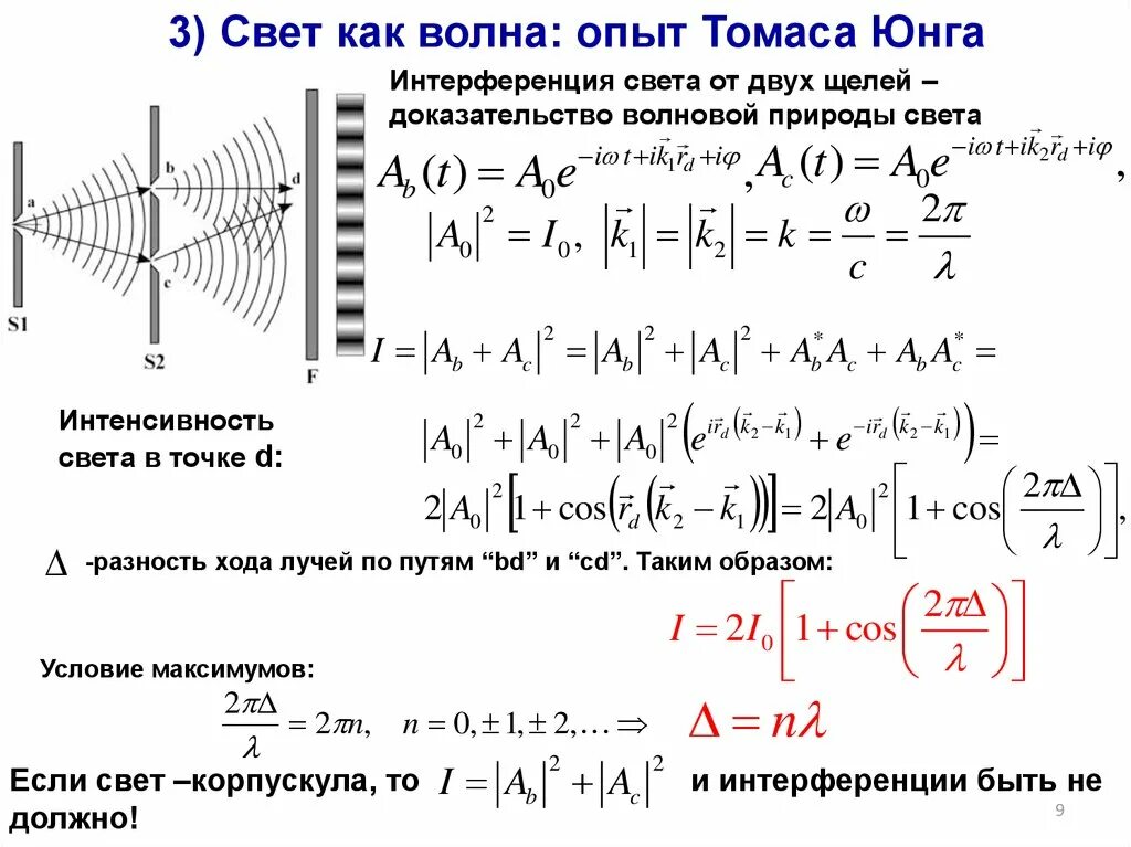 Максимум в опыте юнга. Опыт Томаса Юнга с двумя щелями. Опыт Юнга разность хода. Волновой эксперимент Томаса Юнга. Доказательство волновой природы электромагнитного излучения.