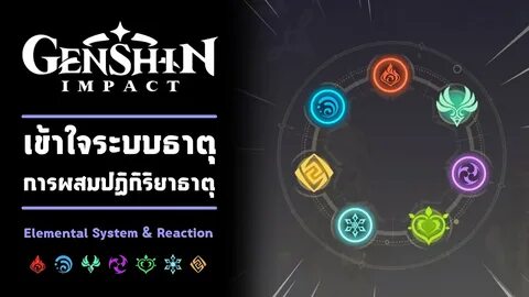 System elements