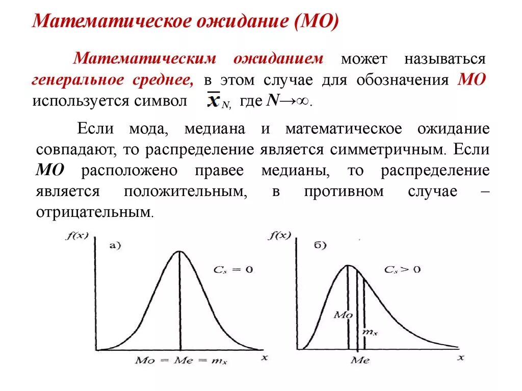 Формула нахождения математического ожидания случайной величины. Матожидание случайной величины формула. Математическое ожидание функции формула. Математическое ожидание случайной величины.