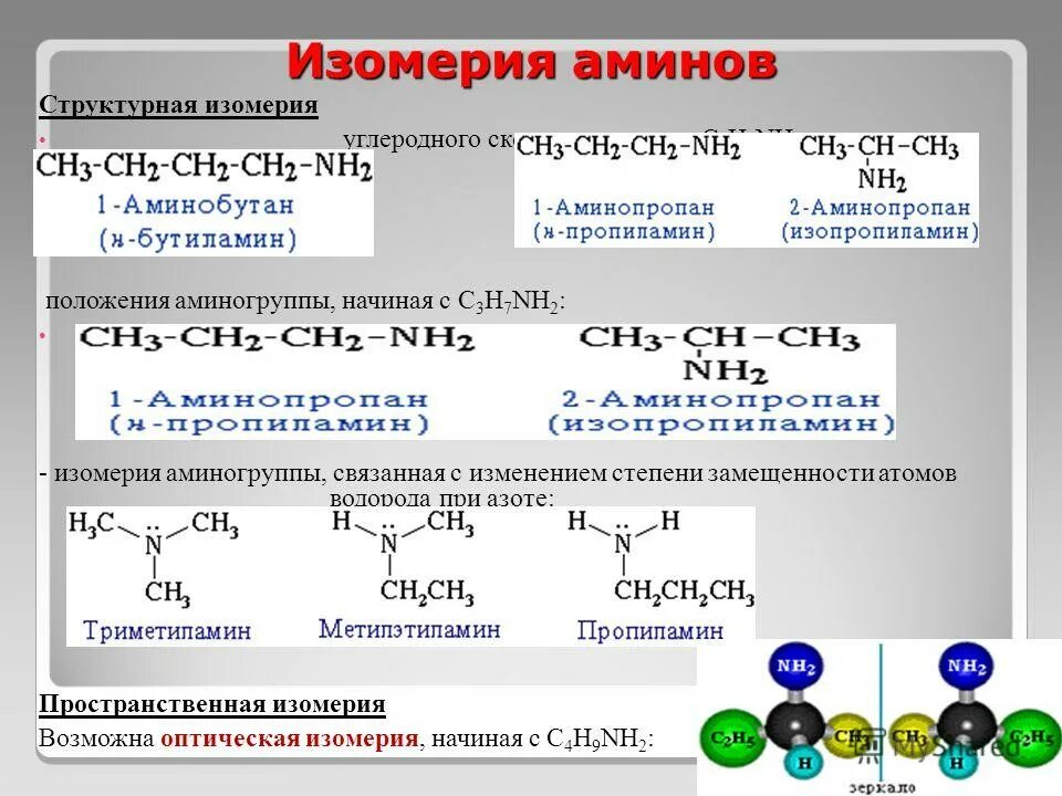 Органические соединения co2. Амины изомерия углеродного скелета c4h9n. Номенклатура и изомерия Аминов. Изомеры Аминов с7h17n. Структурные изомеры с3h9n.