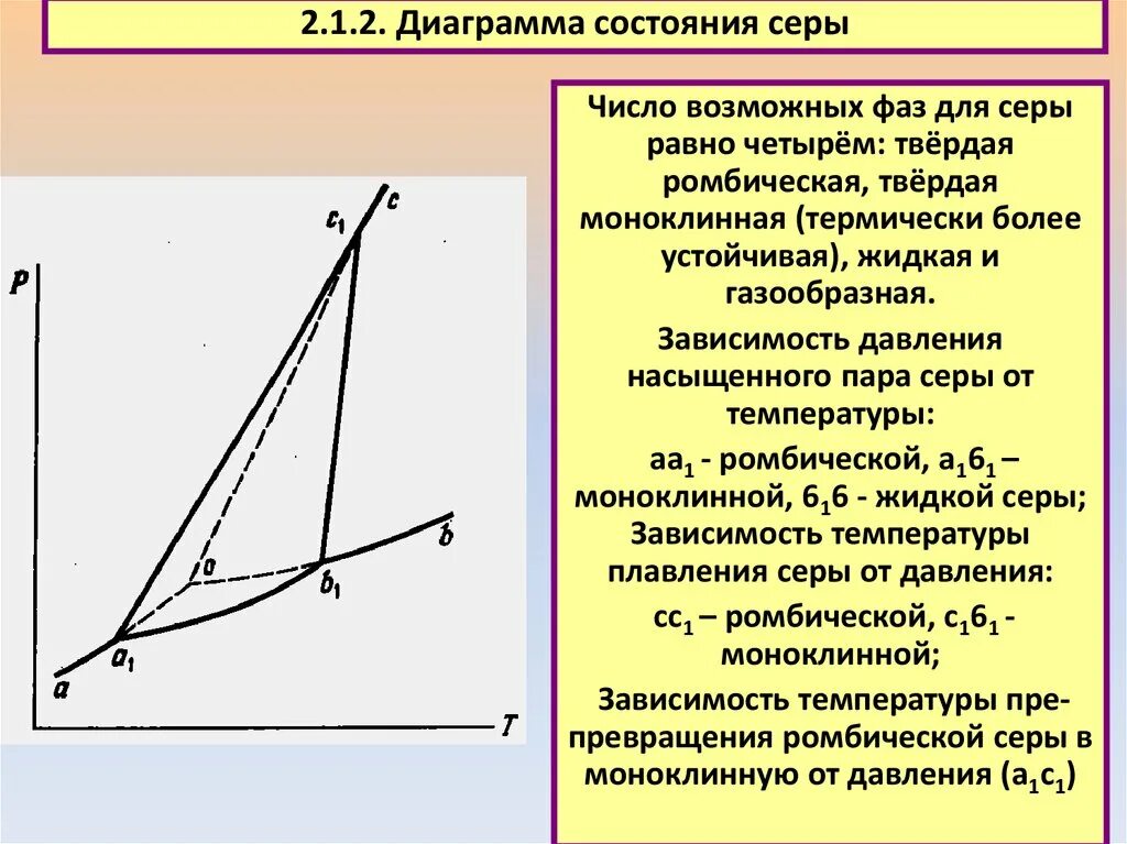 Диаграммы фазового равновесия для серы. Фазовые диаграммы однокомпонентных систем. Диаграмма состояния серы анализ. Диаграмма состояния однокомпонентных систем серы.