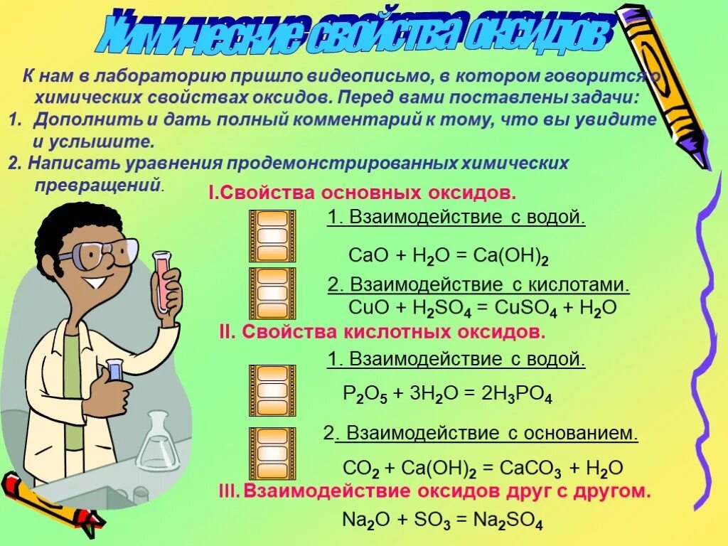 Химические свойства оксидов. Химические свойства оксидов 8 класс. Презентация по химии на тему оксиды. Химические свойства оксидов задания. Химия 8 презентация оксиды