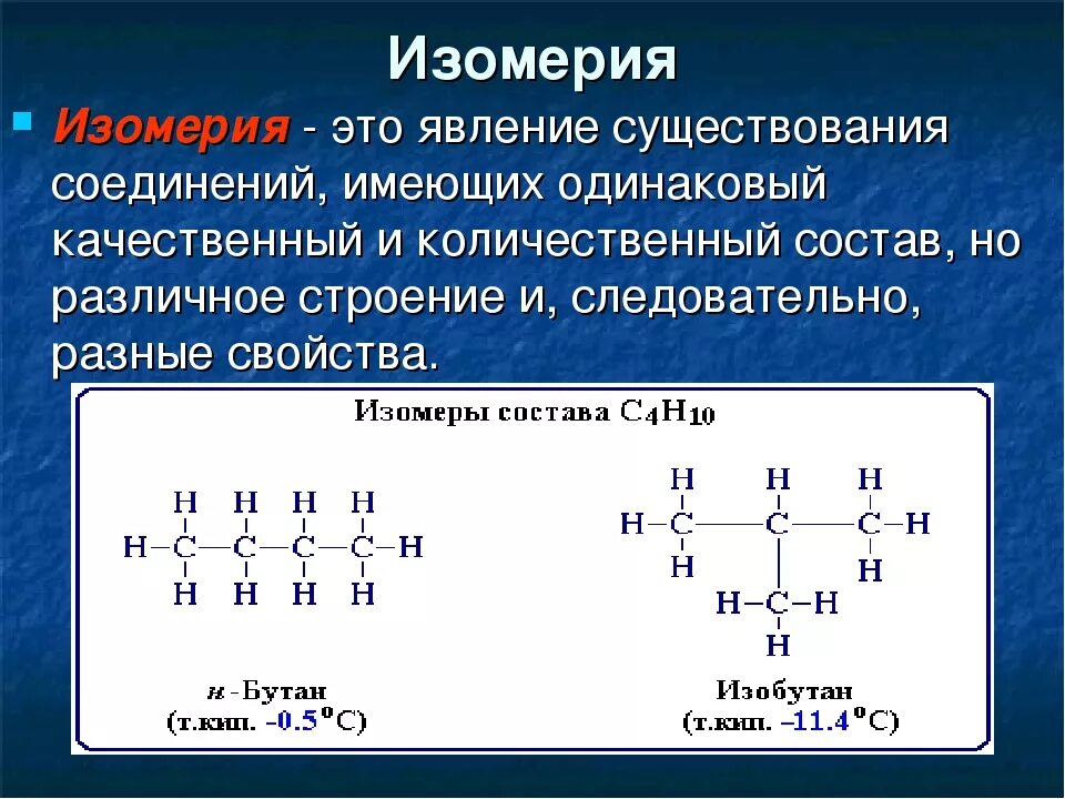 Применение изомерии