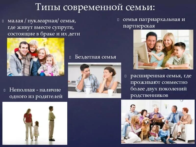 Нуклеарная и расширенная семья. Виды семьи нуклеарная и расширенная. Расширенная семья это в обществознании. Типы семей. Расширенная семья это определение.