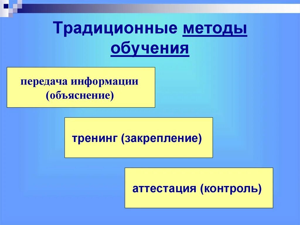 Системы образования по биологии. Методы обучения биологии. Методы и средства обучения биологии. Методы в методике обучения биологии. Традиционные методы обучения.