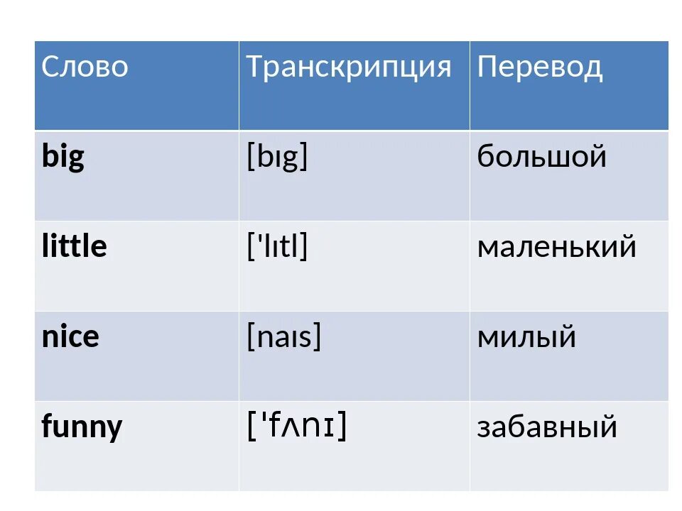 Less перевод на русский. Транскрипция слова. Транскрипция английских слов большой. Английские слова с транскрипцией и переводом. Слово по транскрипции английский.