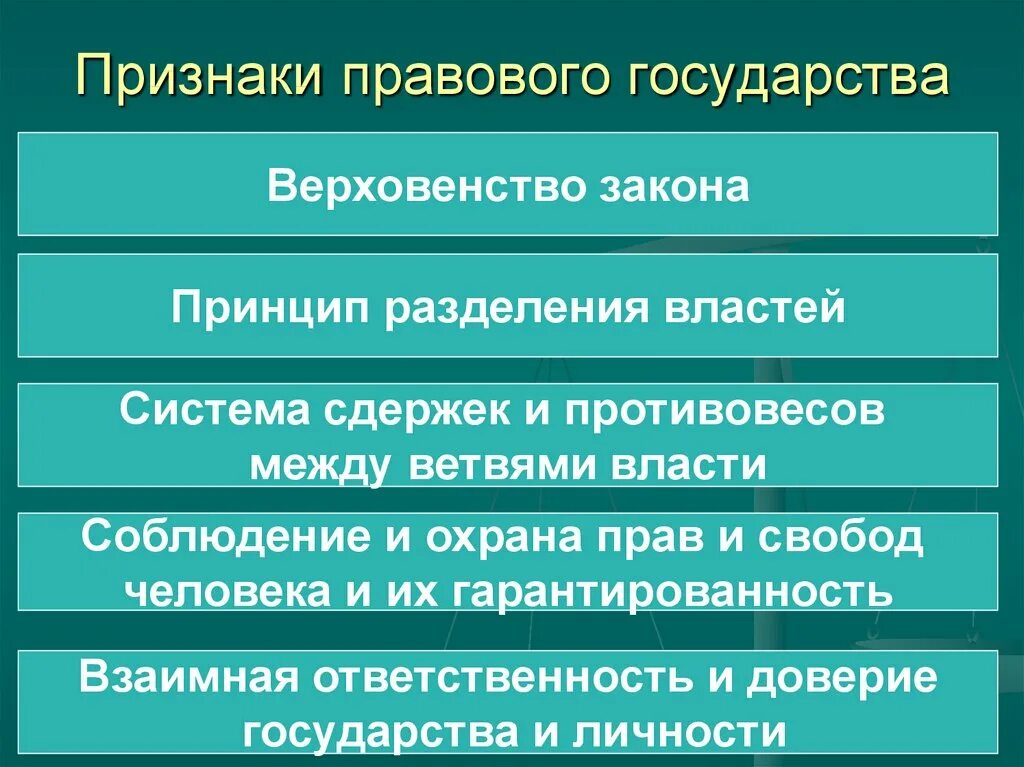 Укажите любые три признака государства