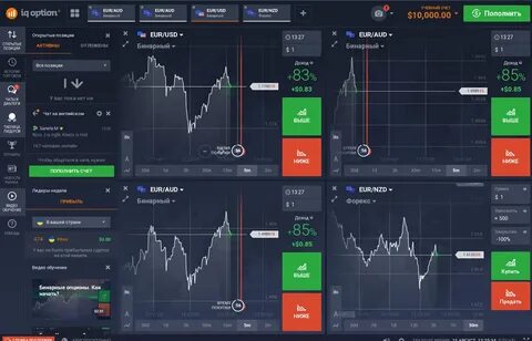 Бинарные опционы на андроид