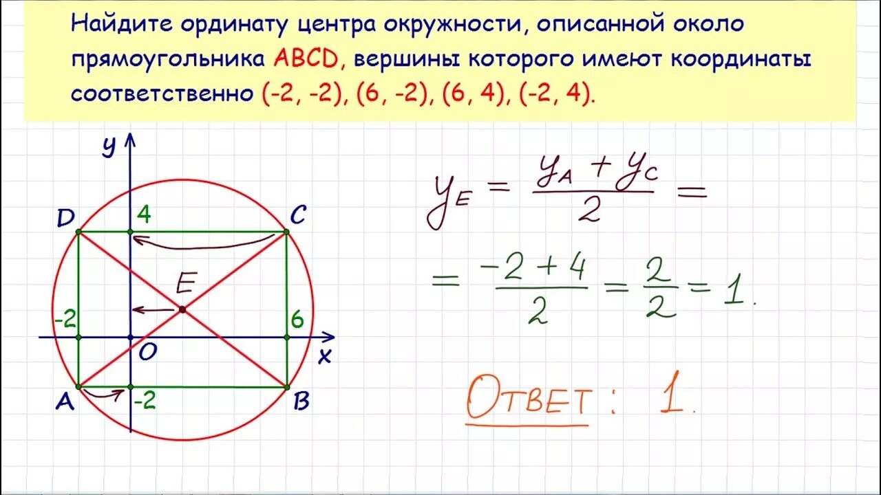 Центр описанной окружности совпадает с точкой. Центр окружности описанной около прямоугольника. Окружность описанная около прямоугольника. Найти ординату центра окружности. Круг описанный около прямоугольника.