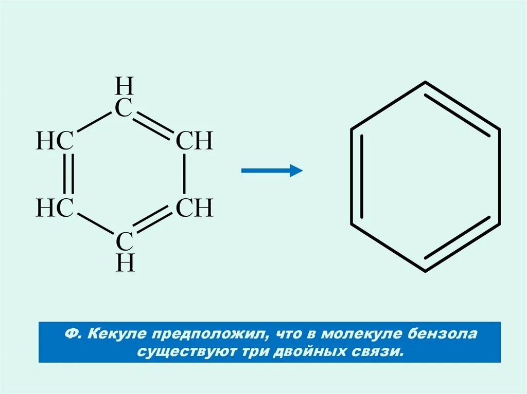 Формула молекулы бензола арены. Арены строение молекулы бензола. Арены строение бензола. Молекулы бензола арены. Бензол 10 класс