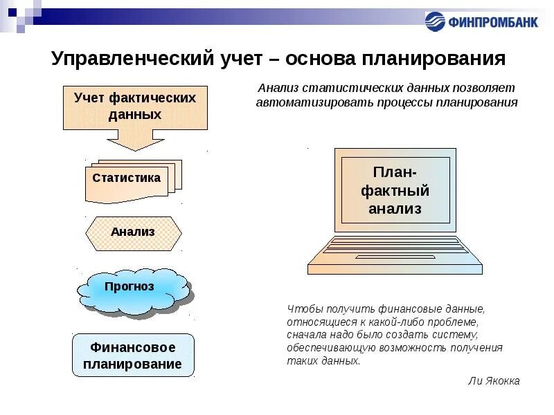 Анализ фактических данных.. Управленческий учет представляет собой. Проектирование управленческого учета. Анализ стат данных на принятие закона.